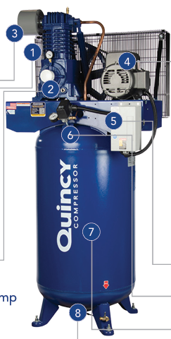 Compresores QUINCY QP