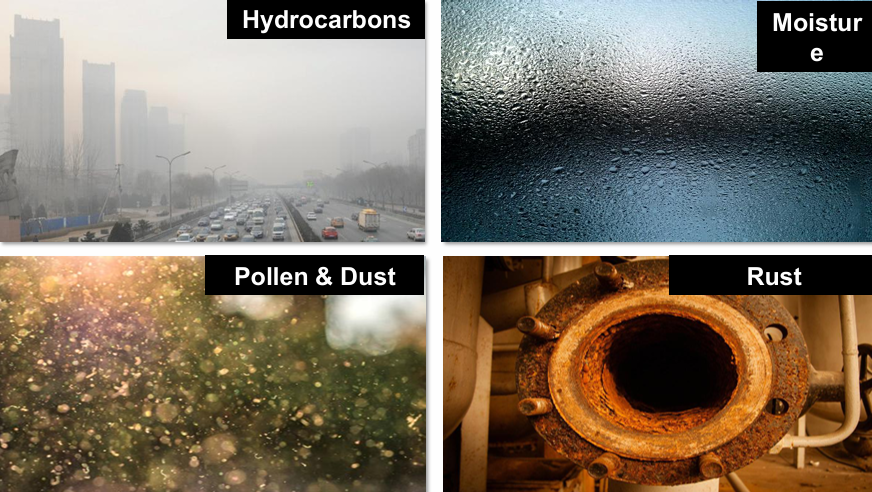 Contaminantes en el aire comprimido