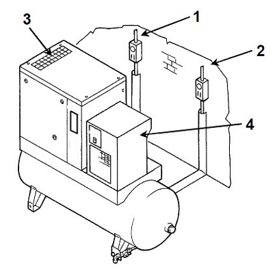 Espacio para la instalacion Compresor QGS Quincy Compressor