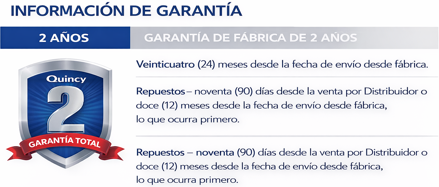 Secadores Refrigerantes de Velocidad Variable