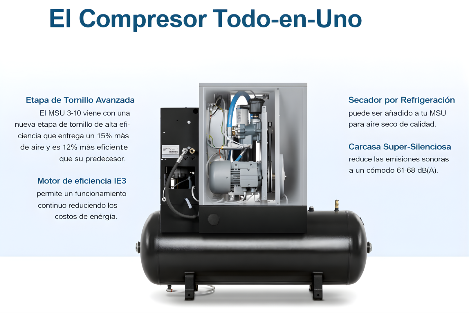  Compresor de tornillo MARK MSU 