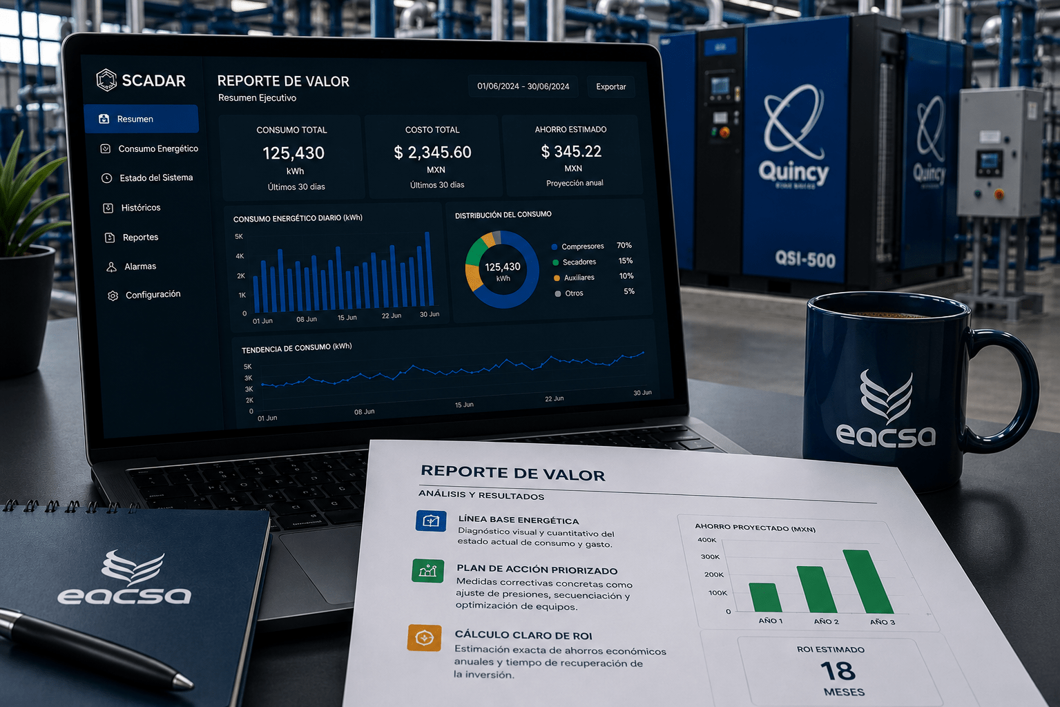 Reporte de Valor SCADAR y Dashboard de Análisis
